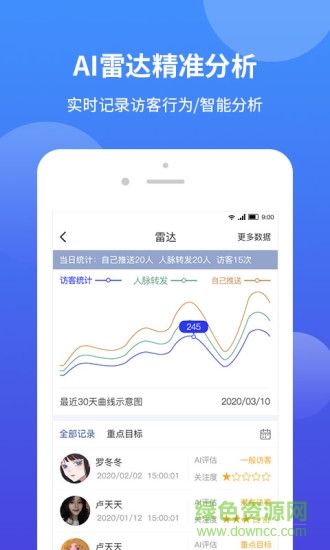 小鸽飞讯 v2.8.2 安卓版1
