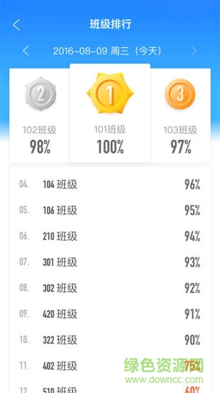 海康云眸普教官方版 v1.11.0 安卓版0