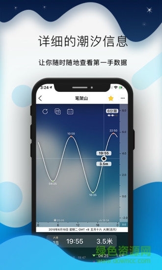 2022全球潮汐海上实时风浪天气预报ios v4.6.3 最新版0