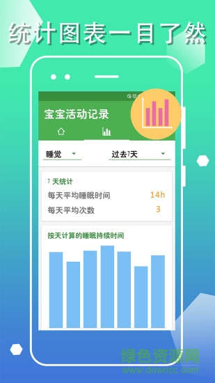 宝宝生活成长记app v1.1.2 安卓版2