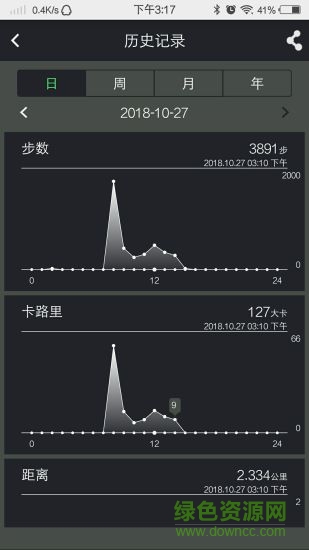 cc手环软件(CC Band) v2.9.9 安卓版0