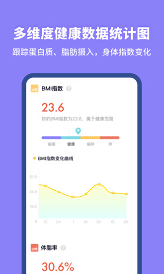 热量计算器在线计算 v1.11302.2 安卓版1