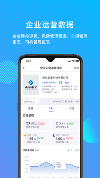 管车宝专业版 v2.4.1 安卓版3