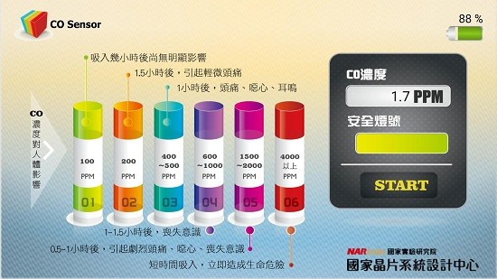 摩尔传感器app v3.4 安卓版1