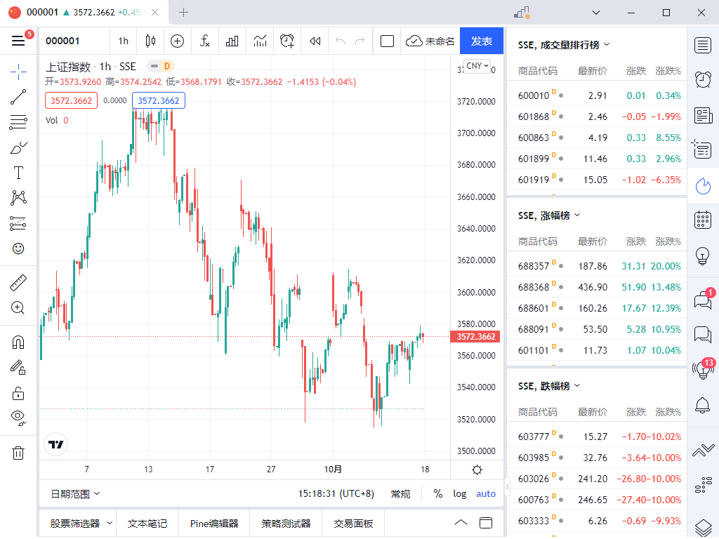tradingview电脑桌面版 v1.0.0-beta.12 官方pc端0