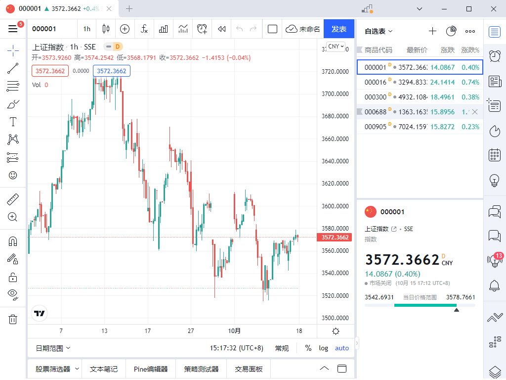 tradingview电脑桌面版 v1.0.0-beta.12 官方pc端3