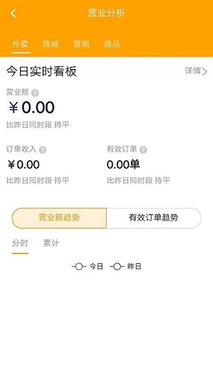 绿享天天商家端 v7.1.6 安卓版1