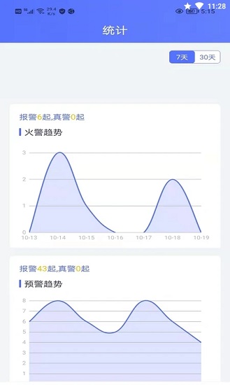 智安官方版 v2.1.3 安卓版0