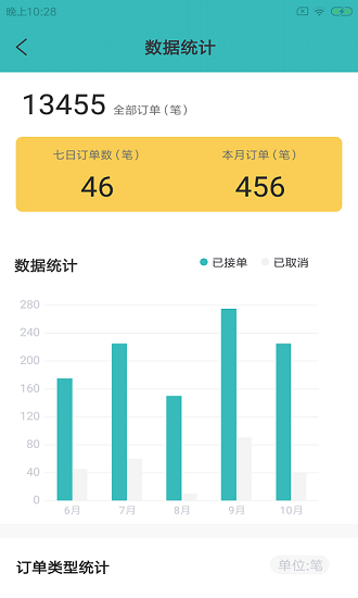 蒲派骑手app v1.0.0 安卓版1