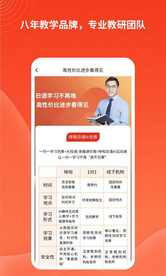 哆啦ai课堂手机版 v2.2.1 安卓版1