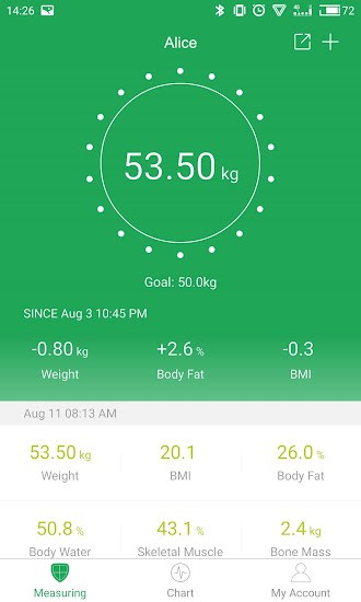 Renpho app v3.11.3 安卓版3