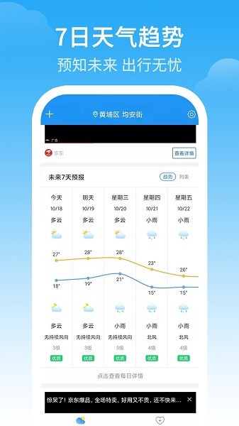 最佳天气预报app 最佳天气软件