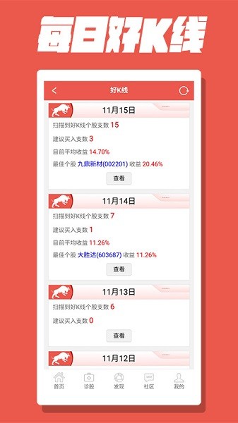 牛魔王k线选股软件 v9.0.1 安卓版2