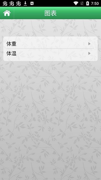 月经跟踪器(PT) v4.1 安卓版2