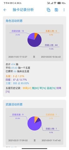 原神抽卡记录分析 原神抽卡记录分析