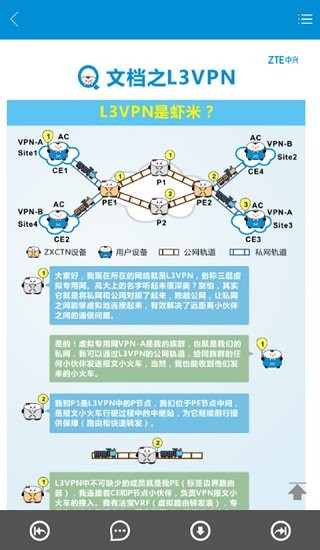 zte iSupport app v1.9.13 安卓版0