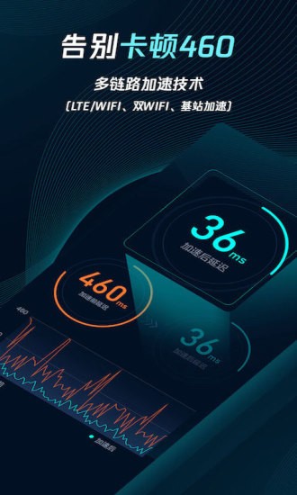 腾讯加速器极速版app v3.9.5 安卓版0