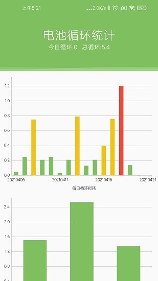 电池守护app最新版 v2.3.7 安卓免费版3