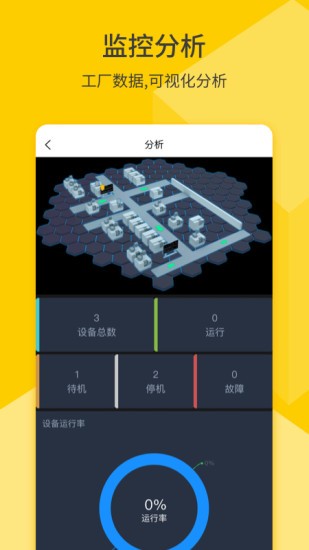 F+IoT v2.3.0 安卓版0