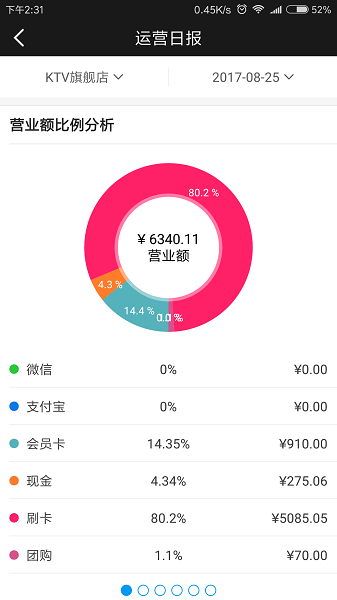 智慧商家平台官方 v2.1.4.15 安卓版3