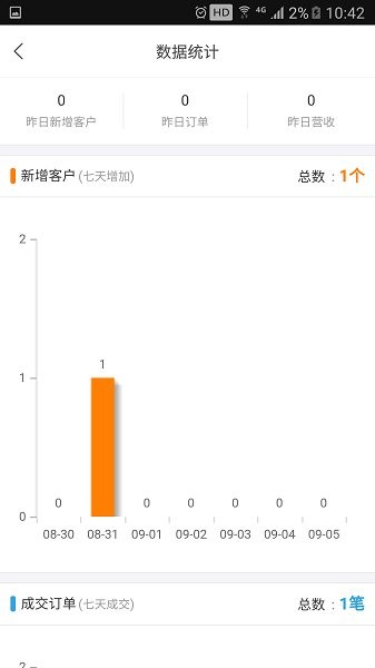 湾湾川生态商家 v2.0.8 安卓版2