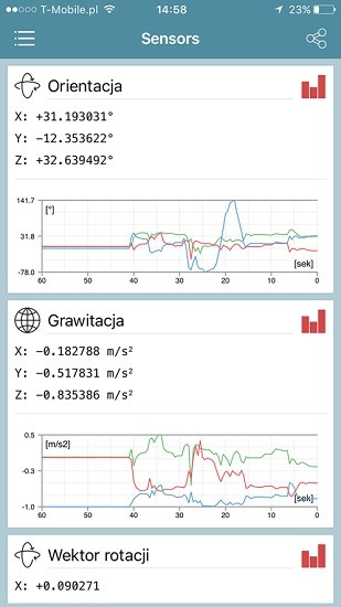 传感器工具箱sensors v1.5.03 安卓版2