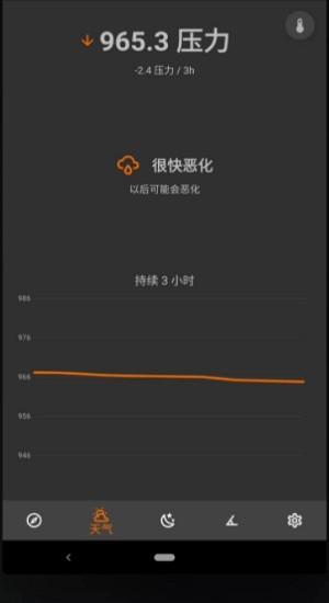 Trail Sense户外运动app v3.0.0 安卓版0