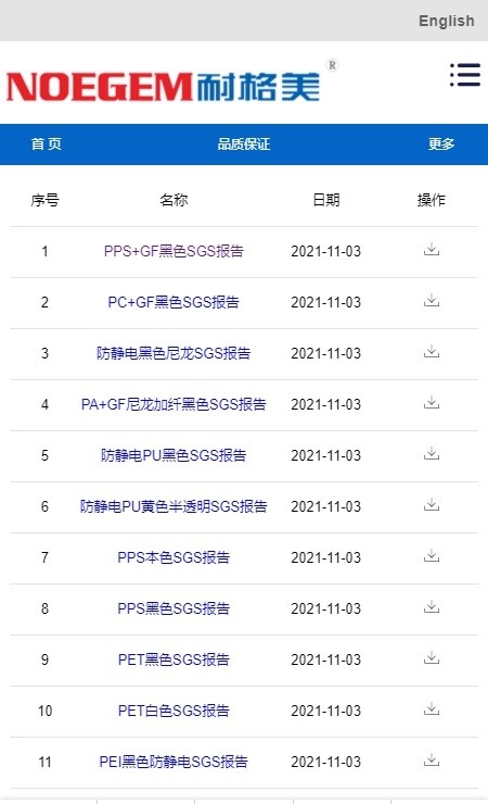 耐格美noegem软件下载 耐格美noegem下载