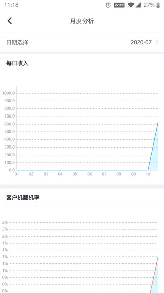 杰大师 v44.2.72 安卓版1