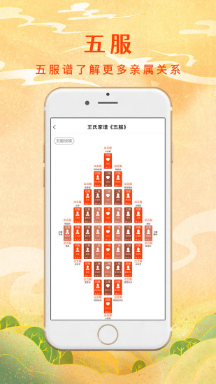 拾亲家谱网 v7.6.0.0 安卓版3