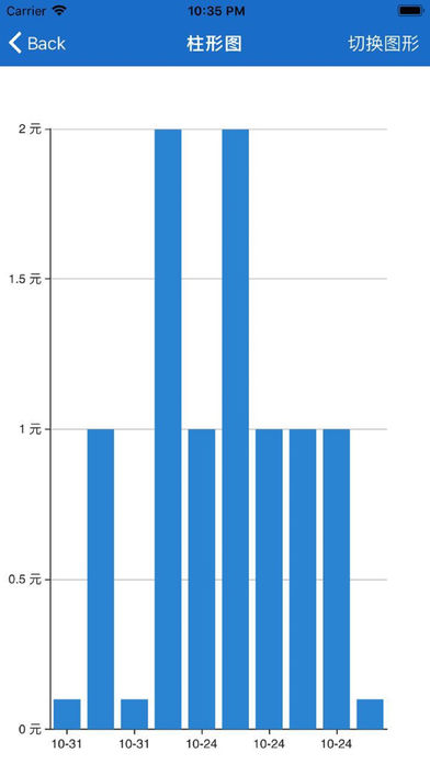 智慧海塔软件 v1.0 安卓版3