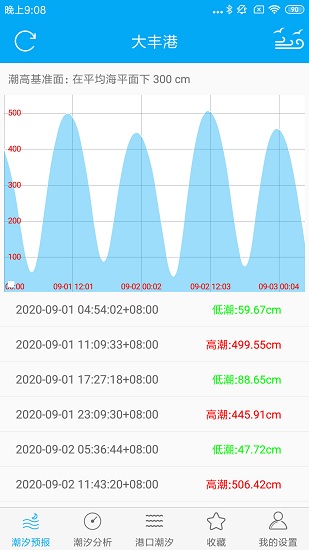 月相潮汐表 v3.6 安卓版0