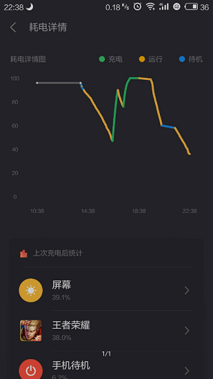 onemind官方版 v5.0.6 安卓版1