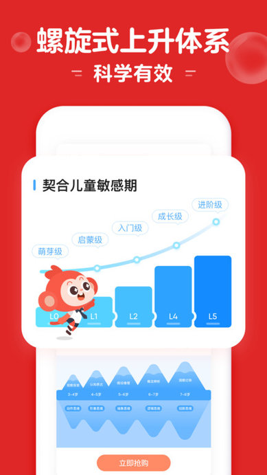 小猴启蒙ios版 v3.6.3 iphone手机版0