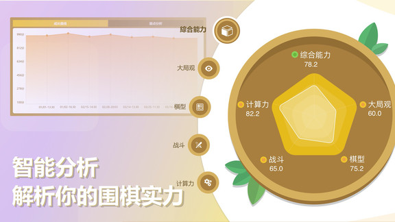 围棋练功房 v1.3.1 安卓版1