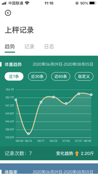 悦小妖体脂秤 v2.7.3 安卓版0