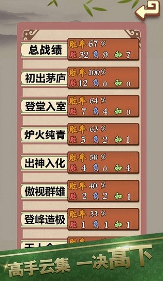 天梨游戏软件 v1.02 安卓官方版1