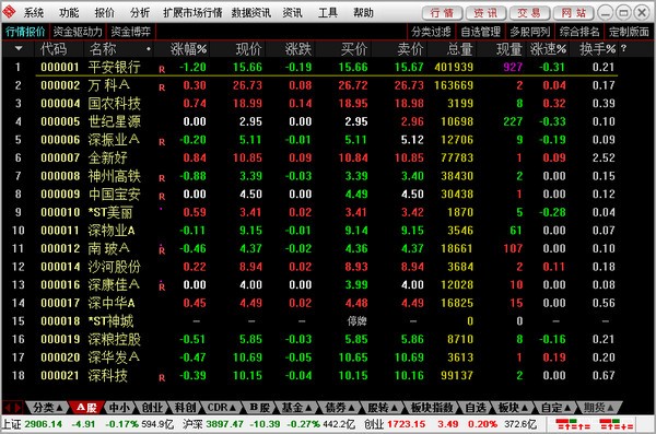 中天证券e财通掌上营业厅 v6.30 最新版1