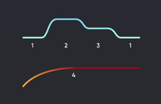 ryzen controller ryzen controller软件下载
