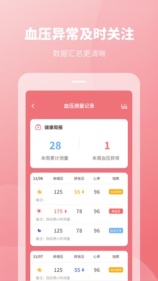 血压记录本app v2.0.2 安卓版3