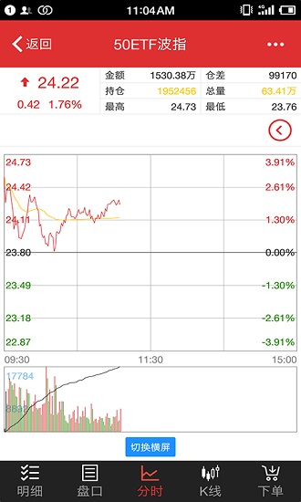 平安证券期权宝app v5.7.0.31 安卓版2