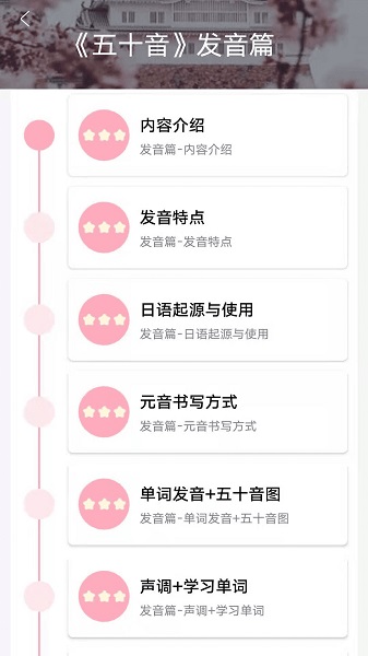 日语GO官方版 v2.5.0 安卓版2