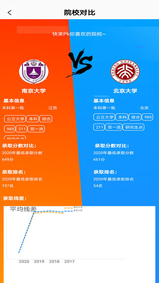 圆梦升学 v8.0.1 安卓版2