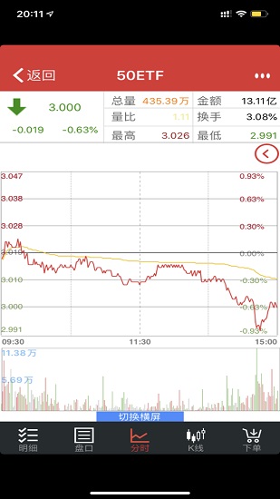 民生证券期权宝手机版 v5.6.0.50 安卓版2