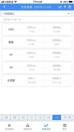 环境数据管家app v1.003 安卓版0