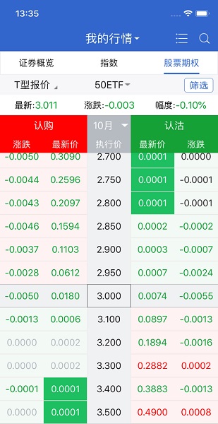 华福证券福牛期权 v5.3.60.0 安卓版0