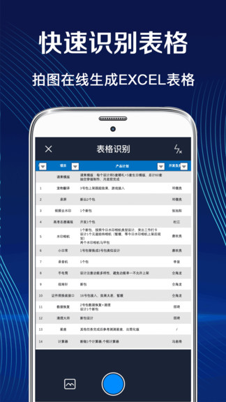 拍照扫描全能王app v3.0.13 安卓版3