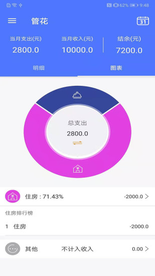 管花 v1.1 安卓版2