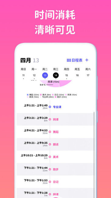 看见时间app v3.71 安卓版2