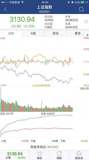 财富慧财苹果版 v8.19 iphone版2